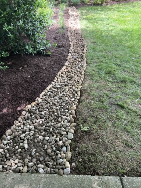 Water Management Solution